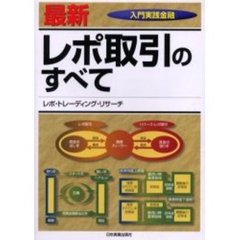 最新レポ取引のすべて
