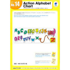 Ａｃｔｉｏｎ　Ａｌｐｈａｂｅｔ　Ｃｈａｒ