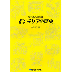 インテリアの歴史　ビジュアル解説