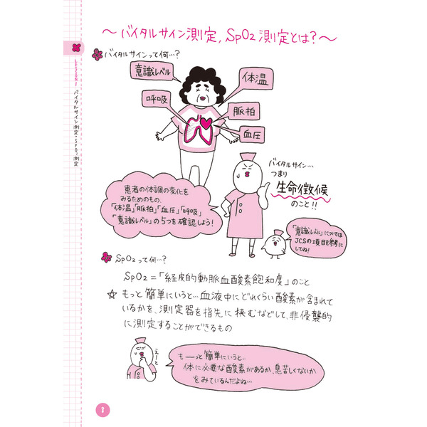 ズルいくらいに1年目を乗り切る看護技術 通販｜セブンネットショッピング
