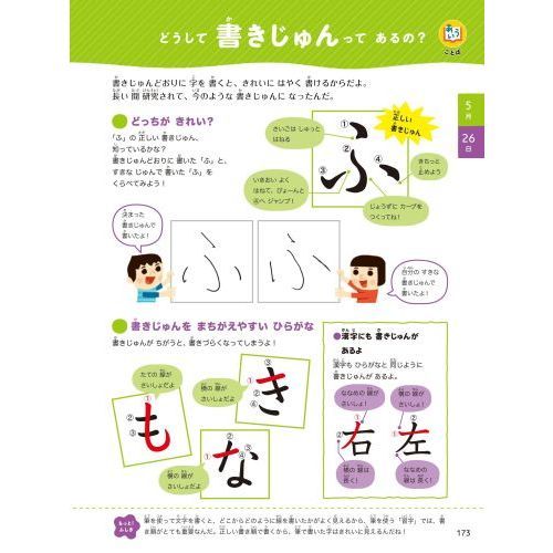 なぜ? どうして? ふしぎ366 (頭のいい子を育てる) 通販｜セブン