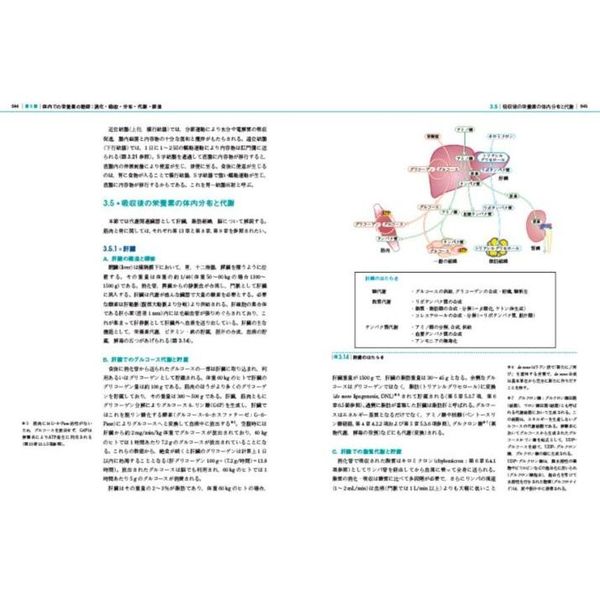 エッセンシャル タンパク質工学 (KS生命科学専門書)