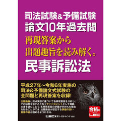論文１０年過去問　民事訴訟法