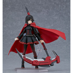 RWBY 氷雪帝国 figma ルビー・ローズ（2023年11月以降発売予定）