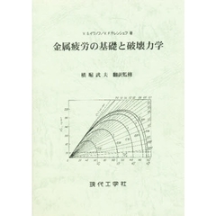金属疲労の基礎と破壊力学