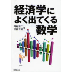 経済学によく出てくる数学