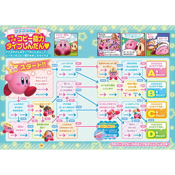 星のカービィキラキラ☆プププワールド まんが 通販｜セブンネット