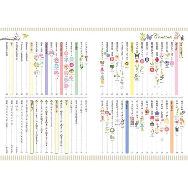 消しゴム花はんこモチーフ１５３ 通販｜セブンネットショッピング