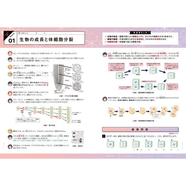 ゼッタイわかる中３理科 改訂版 通販 セブンネットショッピング