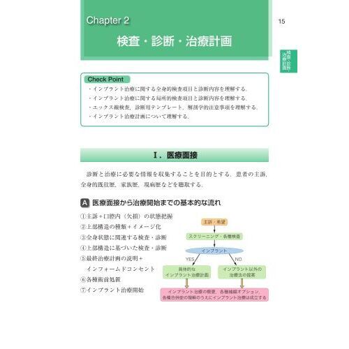 歯科国試パーフェクトマスター口腔インプラント学 第２版 通販｜セブンネットショッピング