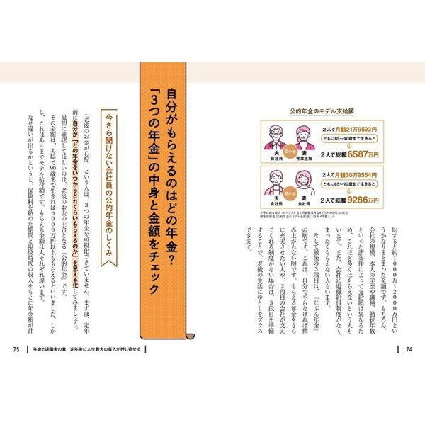 役所や会社は教えてくれない！定年と年金 ３つの年金と退職金を最大限