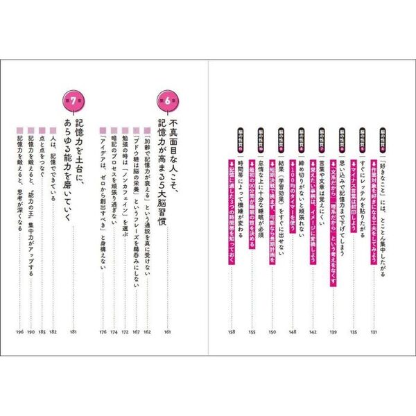 【まとめ売り48冊　目玉商品あり】自己啓発、脳、思考、記憶術、勉強法、時間術 51Le8ulQdpL.jpg