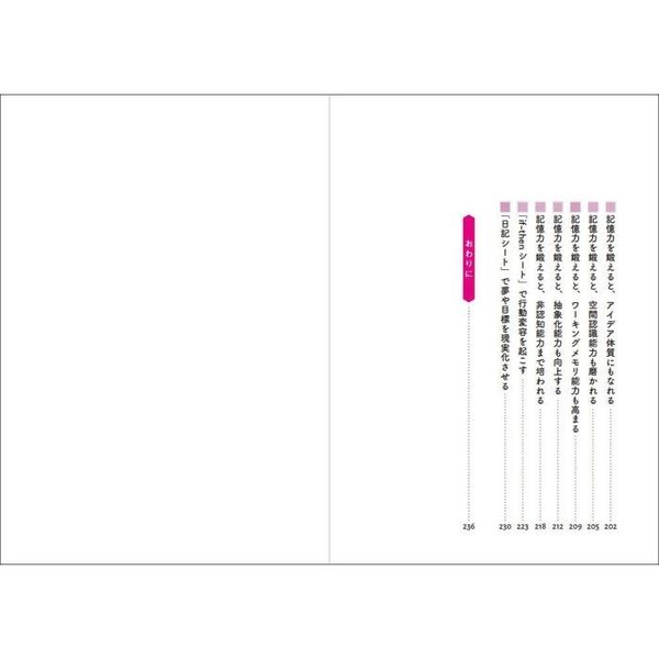 【まとめ売り48冊　目玉商品あり】自己啓発、脳、思考、記憶術、勉強法、時間術 記憶力アップ本8冊！ベストセラー ~ チャンピオン直伝本まで網羅