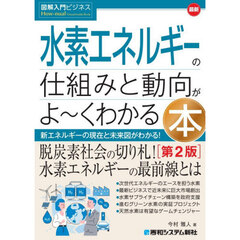最新水素エネルギーの仕組みと動向がよ～く
