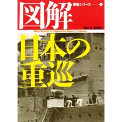 図解日本の重巡