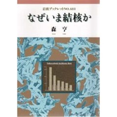 なぜいま結核か