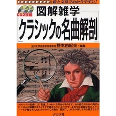 クラシックの名曲解剖
