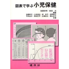 図表で学ぶ小児保健