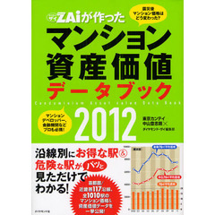 ＺＡｉが作ったマンション資産価値データブック　２０１２　震災後マンション価格はどう変わった？