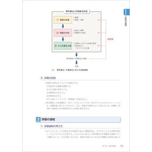 リハビリテーション基礎評価学　第２版