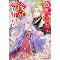 微塵子長公主は後宮から逃げ出したい