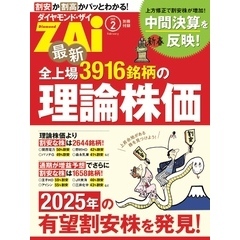 最新全上場3916銘柄の理論株価