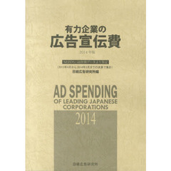 ’１４　有力企業の広告宣伝費－ＮＥＥＤＳ