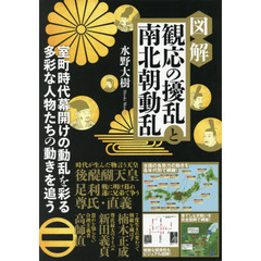 図解観応の擾乱と南北朝動乱