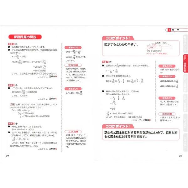 最新版 転職者向けspiのすべて一spi3 G Spi3 U テストセンター Cab Gab 最新版 通販 セブンネットショッピング