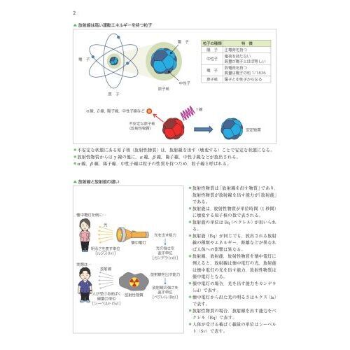 放射線健康リスク科学基礎知識図解ノート 図，表，画像が満載！要点が