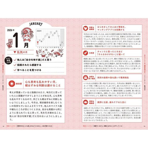 ゲッターズ飯田の五星三心占い2026 金のカメレオン座 通販｜セブン