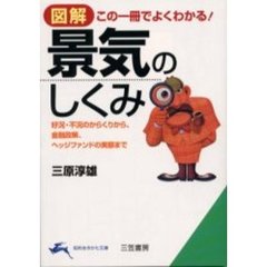 《図解》景気のしくみ　この一冊でよくわかる！