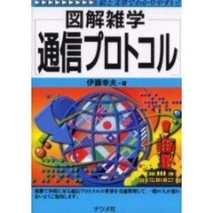 通信プロトコル