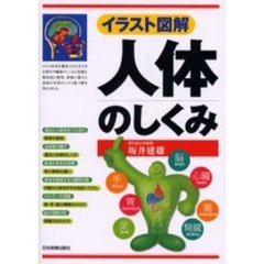 人体のしくみ　イラスト図解
