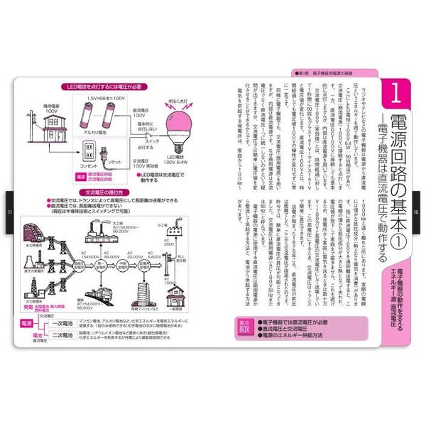 トコトンやさしい電気回路の本