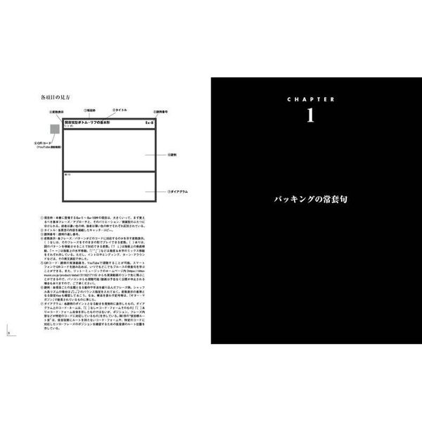 図解 ブルース・ギターの常套句 新装版(YouTube動画対応) (リットー