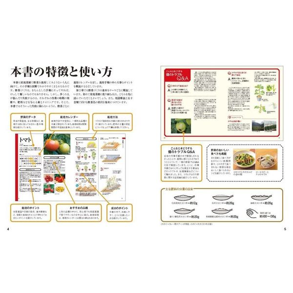 コード☦ 野菜園芸大百科 20 ぐるぐる王国 PayPayモール店 - 通販