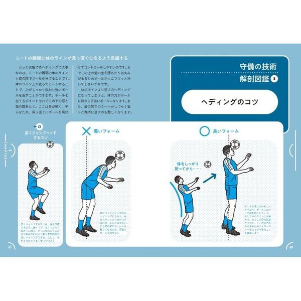 サッカー守備解剖図鑑 プロでも知らない守り方の原則とボールを