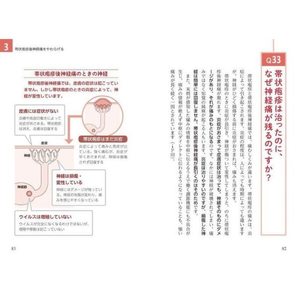 単純ヘルペスについての本 単純ヘルペスについての本