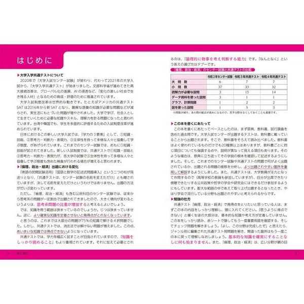 大学入学共通テスト倫理、政治・経済の点数が面白いほどとれる本 ０