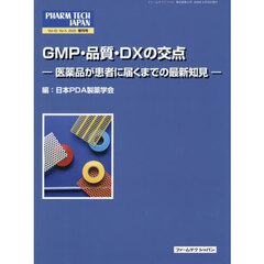 ＧＭＰ・品質・ＤＸの交点