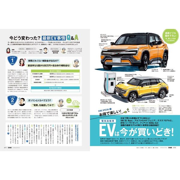 DIME (ダイム) 2025年 11月号【特別付録: フォルクスワーゲン