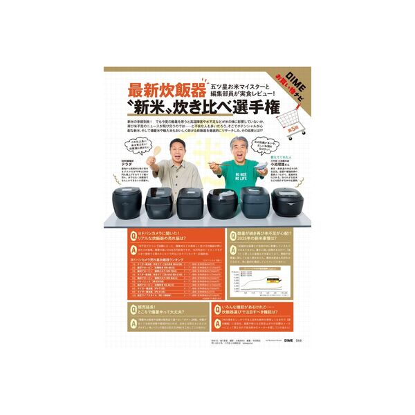 ティム　1 ※プロフィール要確認 LINE：ディズニー ツムツム公式 on X: 