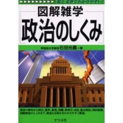 政治のしくみ