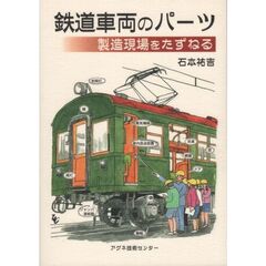 鉄道車両のパーツ製造現場をたずねる
