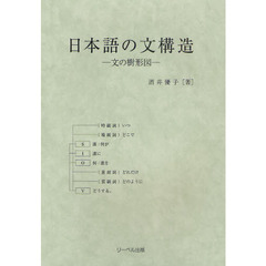 日本語の文構造　文の樹形図