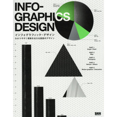 インフォグラフィック・デザイン　わかりやすく情報を伝える図説のデザイン