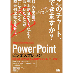 ＰｏｗｅｒＰｏｉｎｔビジネスプレゼン　図を描き・思考を磨き・人を動かすプレゼンテーション