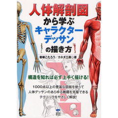 人体解剖図から学ぶキャラクターデッサンの描き方