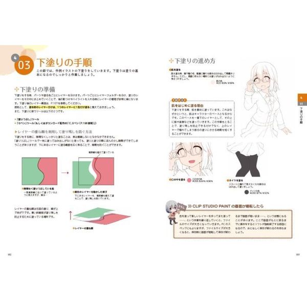 とことん解説 キャラクターの描き方入門教室 ｃｌｉｐ ｓｔｕｄｉｏ ｐａｉｎｔ ｐｒｏで学ぶデジタルイラストの基本 通販 セブンネットショッピング